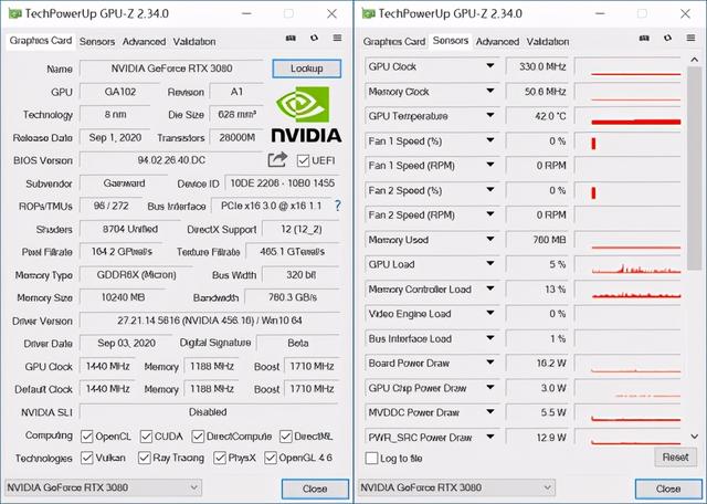 更多的选择 耕升 RTX 3080 追风性能全方位评测来袭