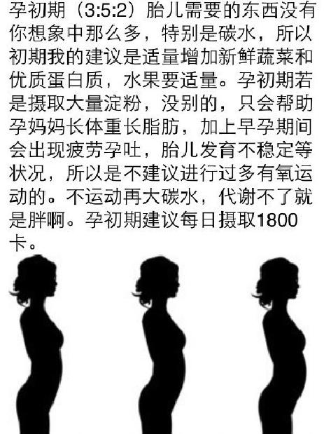 「超级宝妈」产后腹部恢复的小技巧，坚持做，告别大肚婆！麻麻们收藏