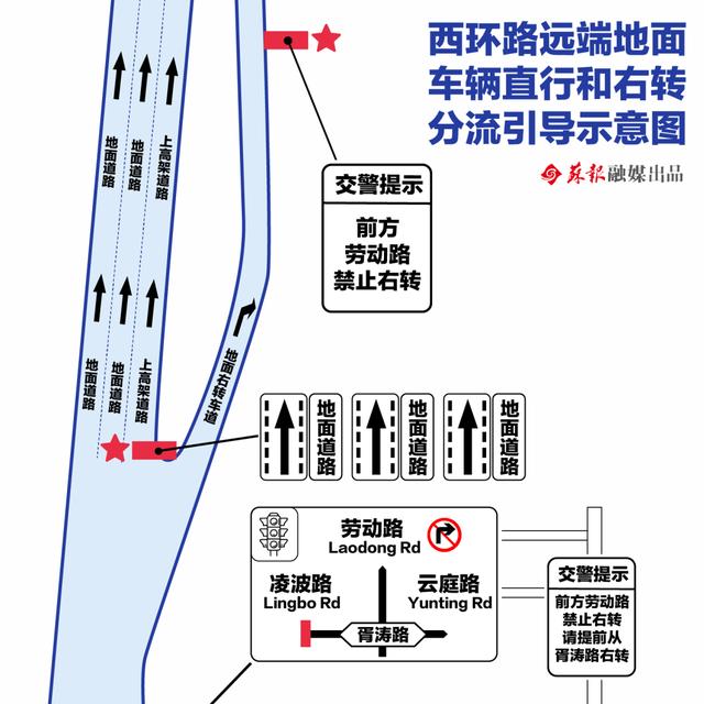 注意了！西环路劳动路口交通有大变化