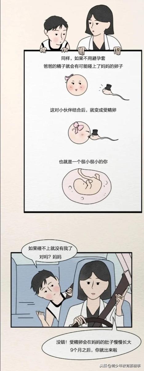你的育儿经|你还在困扰怎么跟孩子说避孕、怀孕、自慰？看看聪明父母都怎么做