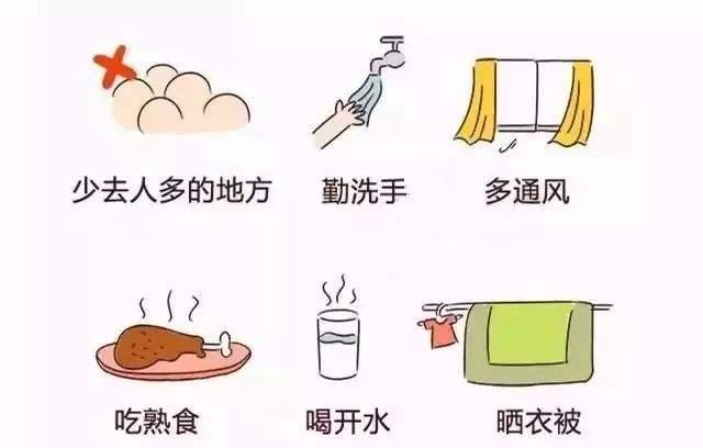 #你的育儿经#新型冠状病毒爆发！该如何保护小孩子？居家隔离怎么做？