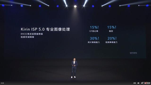 勇哥科技■荣耀30S首发麒麟820 5G SoC，AI性能暴涨71%，跑分超6W