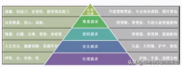 雷军：改变中国产品形象，马云：让天下生意好做，成功先“吹牛”