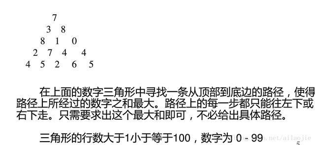 经典中的经典算法，动态规划(详细解释，从入门到实践，逐步讲解)