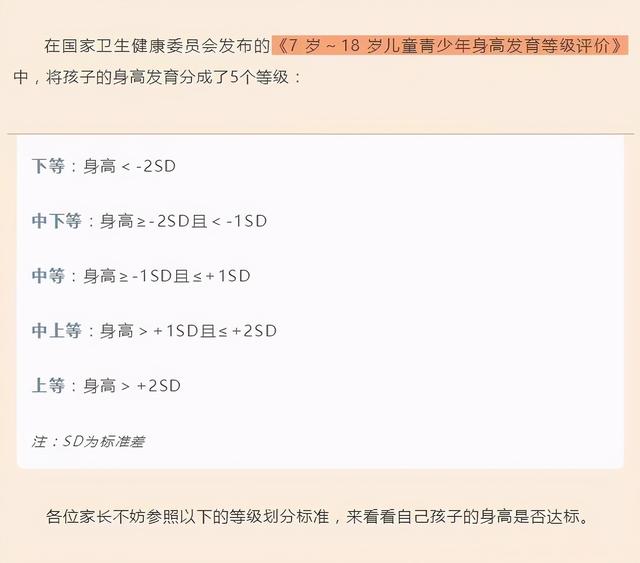 我国人均身高位列东亚第一！想让孩子长成大高个，抓住三个猛长期