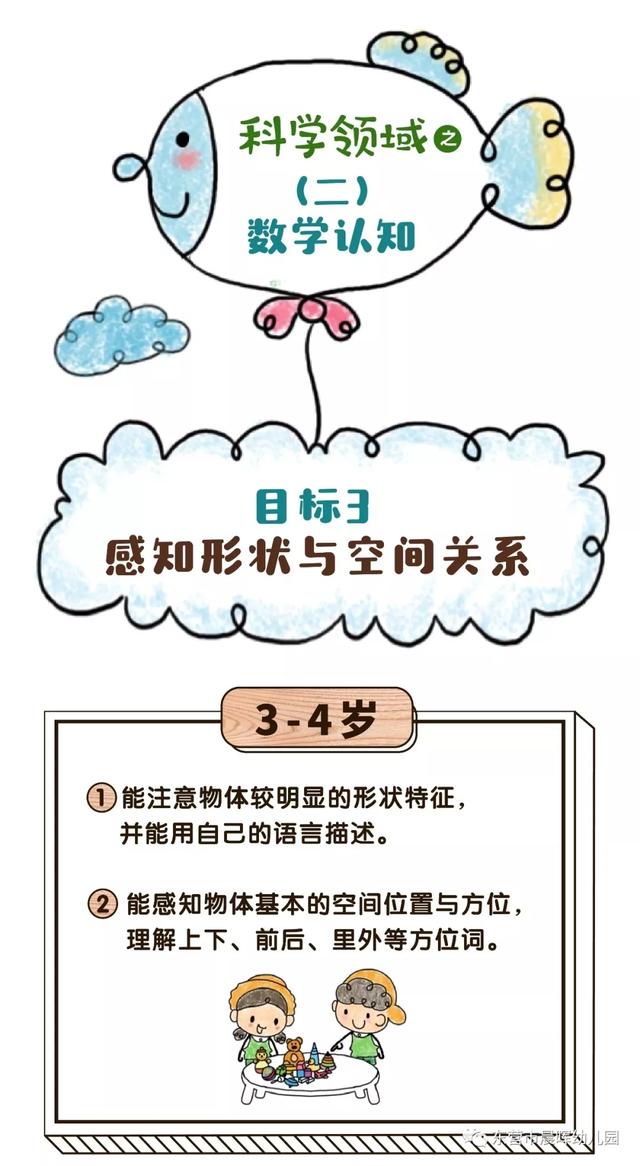 [你的育儿经]沐浴晨晖，与爱同行——晨晖云时光系列活动三十八