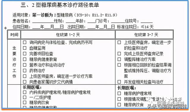 糖尿病人住院治疗：一般住几天合适？