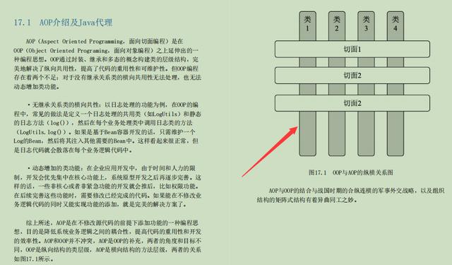 颠覆！字节跳动技术专家耗时两年整理出1014页SSM开发实战