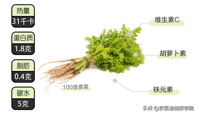 “最难吃蔬菜”排行榜，第一“难吃”的营养价值却这么高