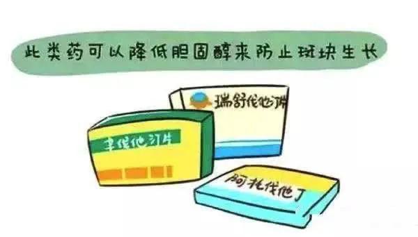 哪些情况下，他汀可以隔日服用一次？哪些他汀适合隔日服用？