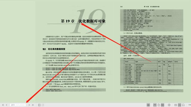 网易大神合力著作全网独一份656页MySQL开发、优化与管理