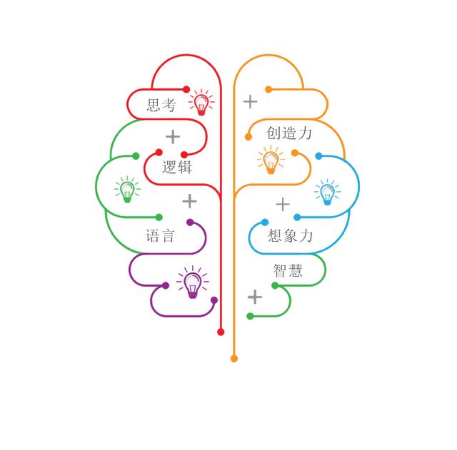 超级宝妈▲智商高的孩子，小时候多半都有这3个“怪癖”，家长别乱管教
