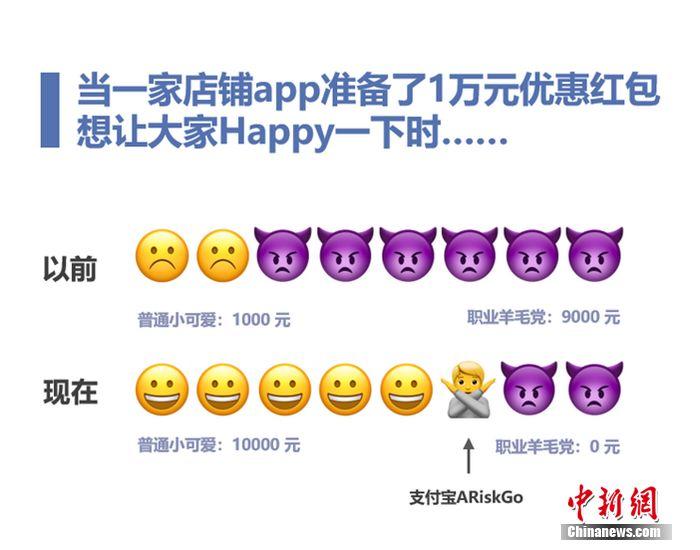 [中国新闻网客户端]支付宝研发风控产品ARiskGo 帮商家省下300亿成本