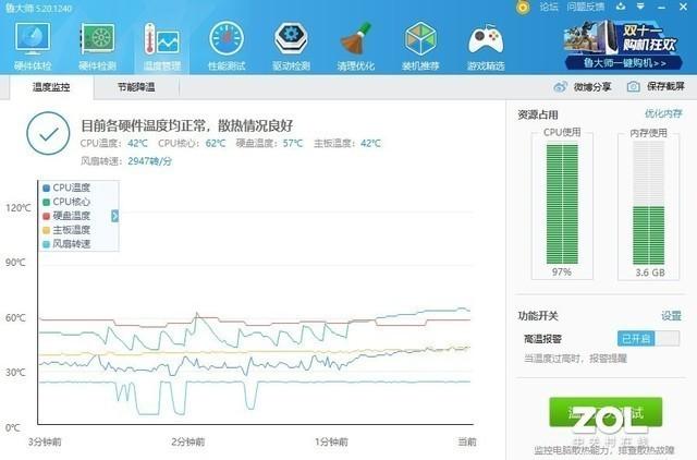 方正miniPC体验：享受性能轻松解放桌面