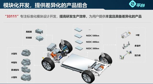 比亚迪荣获企业标准“领跑者”称号，背后“含金量”有多重？