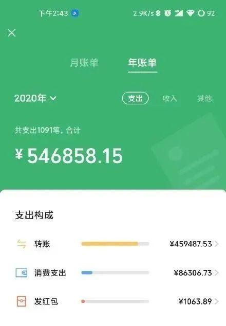 账单|微信年度账单来了！你敢看吗？