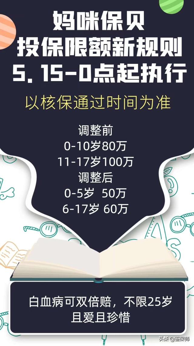 超级宝妈@儿童节礼物，有比这更好的吗？儿童保险攻略