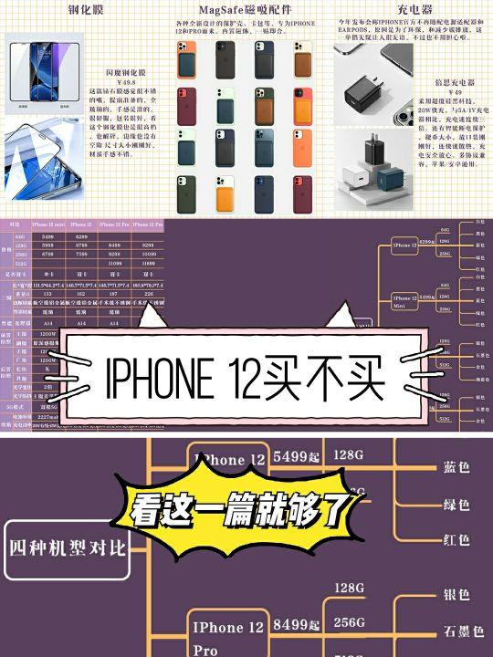 iPhone12买不买？看这篇就够了。