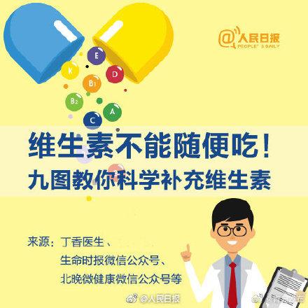 维生素|年轻人是否需要每天一粒维生素？收好这份科学补充维生素指南