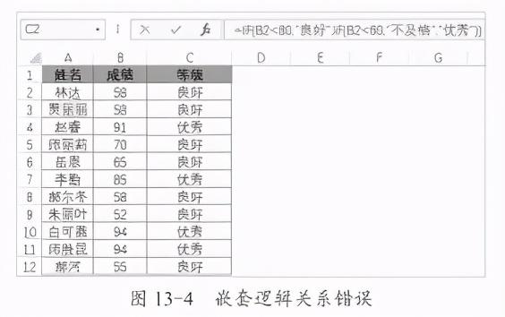 IF 函数多层嵌套时的正确逻辑