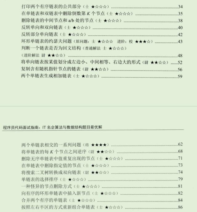 黑幕！阿里P8爆出学透这份算法面试文档，不再怕任何大厂算法题