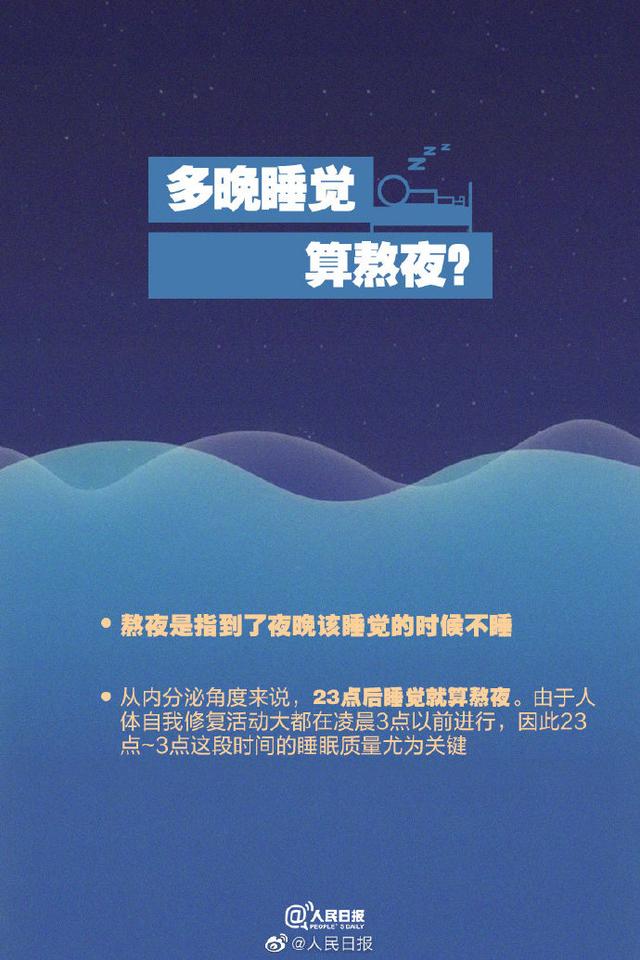 睡眠|世界睡眠日：9图了解睡眠那些事儿