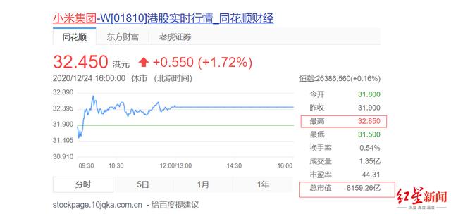 小米|跟着苹果学坏了，小米11宣布不送充电器