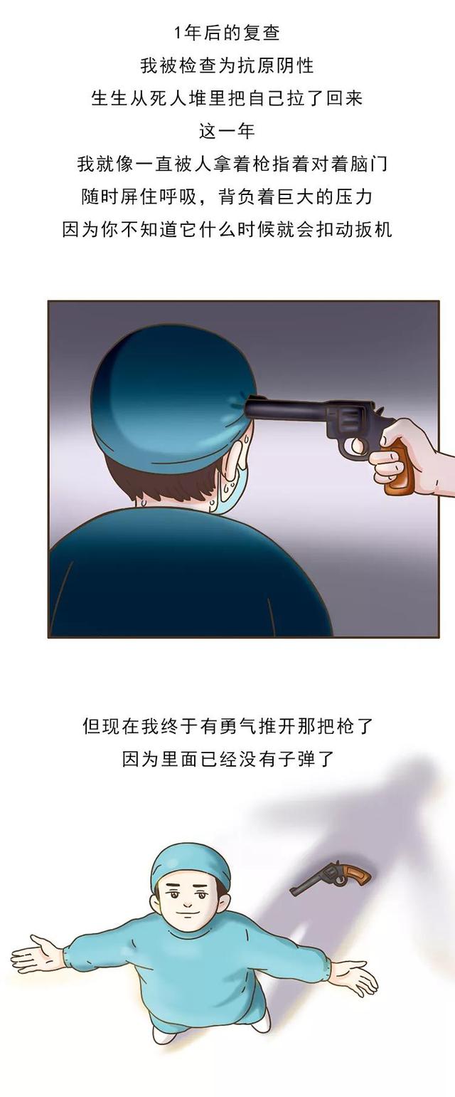 “染上艾滋的第22个小时，我完成了自救。”