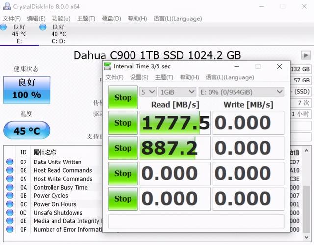 高性价比之选，10年质保更放心、大华C900系列固态硬盘评测