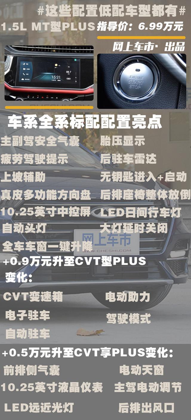 奇瑞艾瑞泽5 PLUS最贵不超10万，选这两款没错，外观帅动力还强