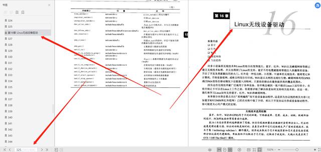 超赞的，世界大牛名著484页精通Linux设备驱动程序开发