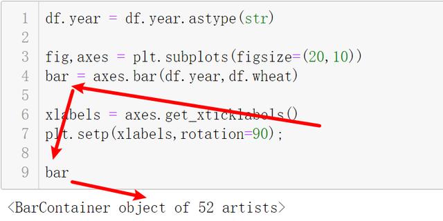 Python可视化，matplotlib最佳入门练习