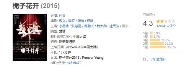 何炅为欧阳娜娜演技抱打不平,却遭吐槽:口碑太好,想毁一毁?|影视交流地