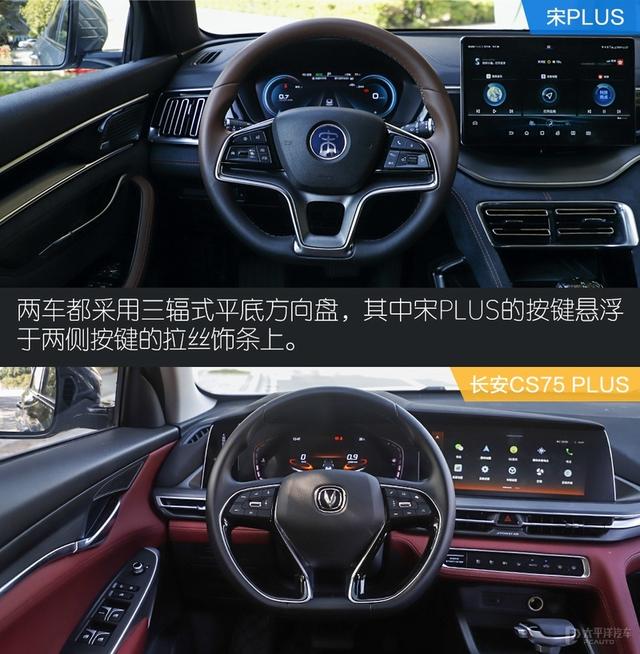 自主网红SUV的PLUS之争 宋PLUS对比长安CS75 PLUS