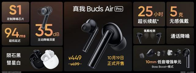 realme 发布三大类“chuán”新的 AIoT 产品