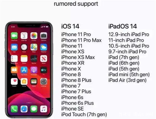 环球网■iOS 14用上了安卓几年前玩“剩下”的黑科技