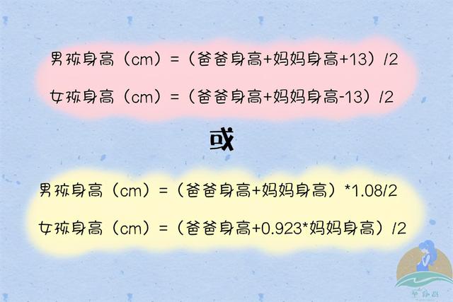 孩子长多高算“及格”？2020儿童身高参考表，看你家娃达标没