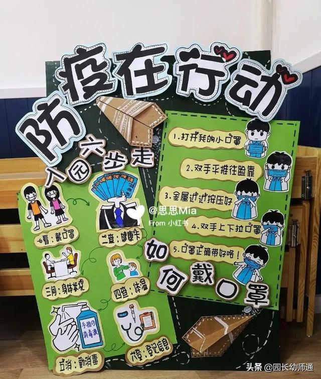 「超级宝妈」最新，幼儿园新冠疫情防控主题环创，看过的幼师都收藏了