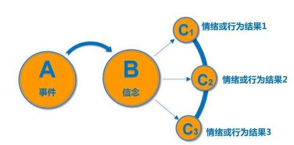 新华网客户端▲《用“心”战“疫”》系列20:家长如何为孩子树立榜样?