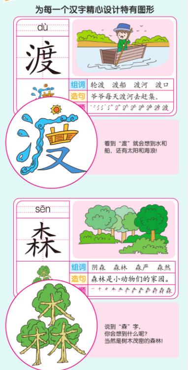超级宝妈@3岁孩子识字“破五百”，家长也没刻意教，这种启蒙方法值得一学