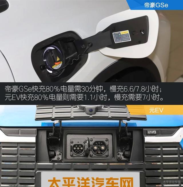 [我爱奔驰大G]代步纯电SUV之争 帝豪GSe对比元EV