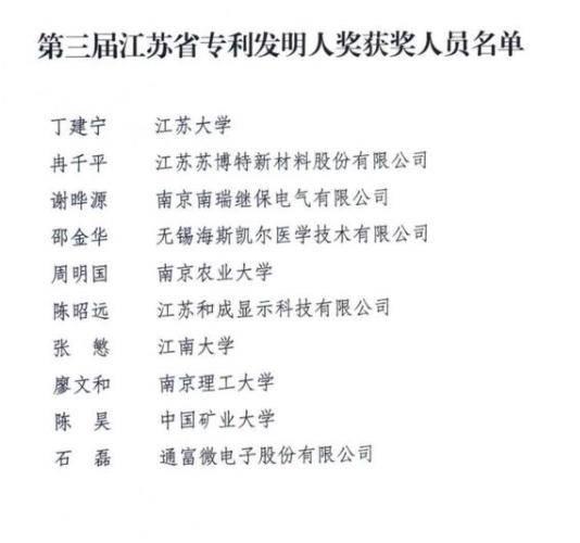 专利|第三届江苏省专利发明人奖揭晓，10名获奖人拥有专利812件