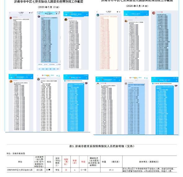 你的育儿经■开园集结号｜济南市市中区七贤实验幼儿园：科学有序推进开学工作