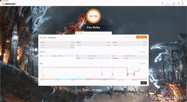 光追大作畅快玩 技嘉RTX 3070魔鹰开箱实测