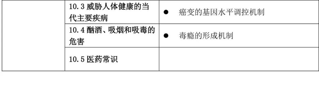 恰十年■教育部下发新通知：严查！事关所有中小学生！家长在忙也要看！