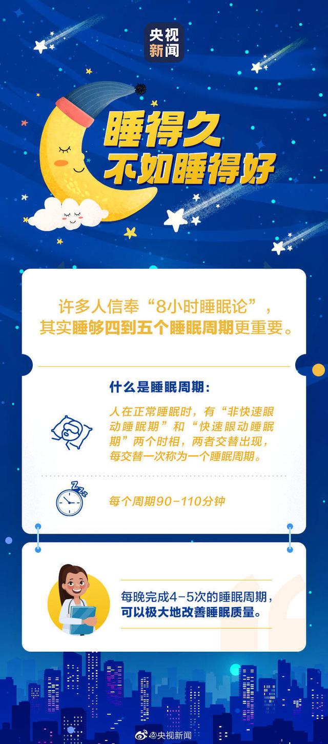 睡眠|设多个闹钟反复惊醒可致慢性疲劳！今天世界睡眠日，这些知识来了解一下