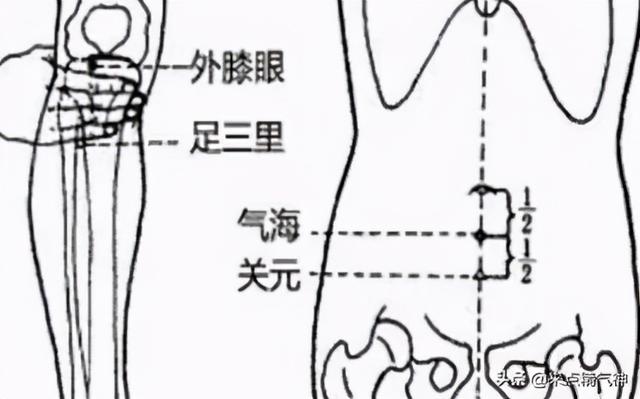 皮肤白斑，气血供不上！这个病却要少吃维生素C！艾灸调气血