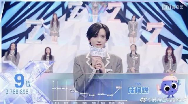 刷遍昨晚朋友圈的THE NINE女团诞生了|fun娱乐