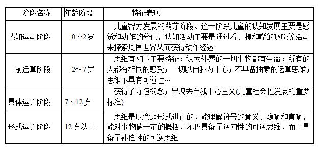 #你的育儿经#曾坑害千万欧美孩童的残忍实验，如今却被中国父母当作教育圣经