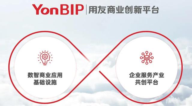 新商业时代，你做好准备了吗？